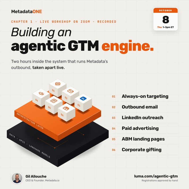 Cover Image for Building an Agentic GTM Engine Workshop - Round 3