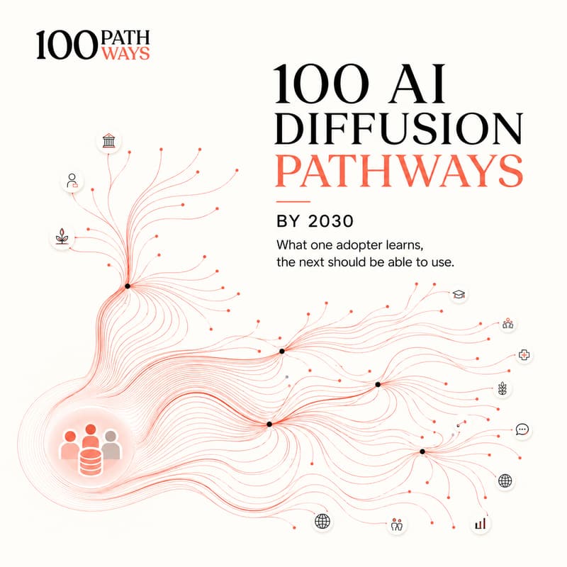 Cover Image for AI Diffusion: From Capability to Impact at Scale (UNGA)