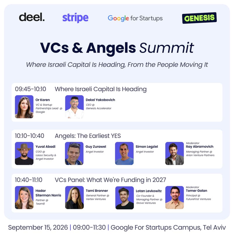 Cover Image for VCs and Angels Summit
