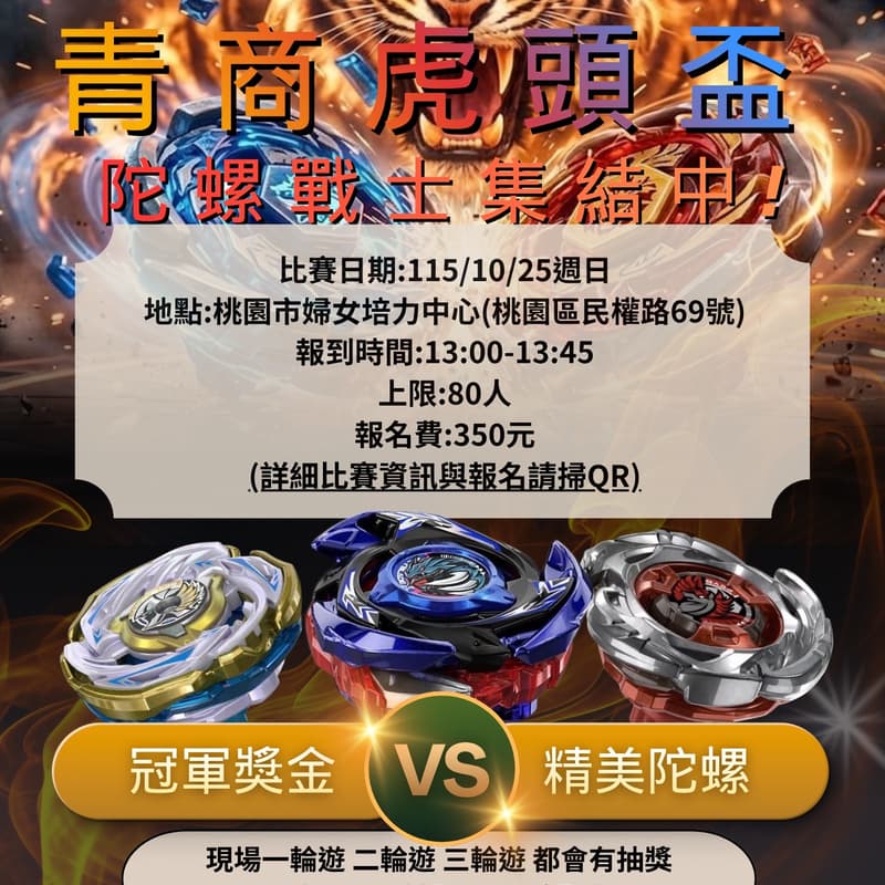 Cover Image for 青商虎頭盃