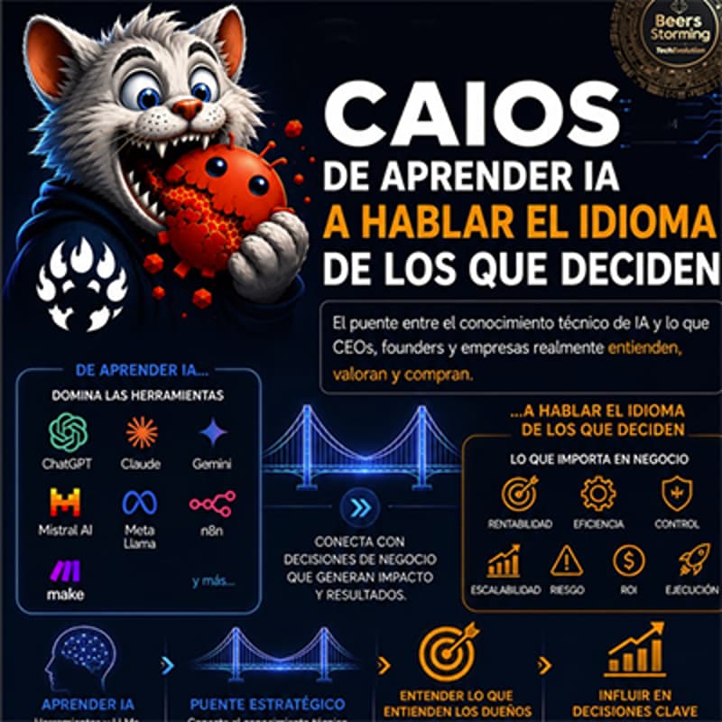 Cover Image for CAIOS: Corporate Artificial Intelligence Operative Systems