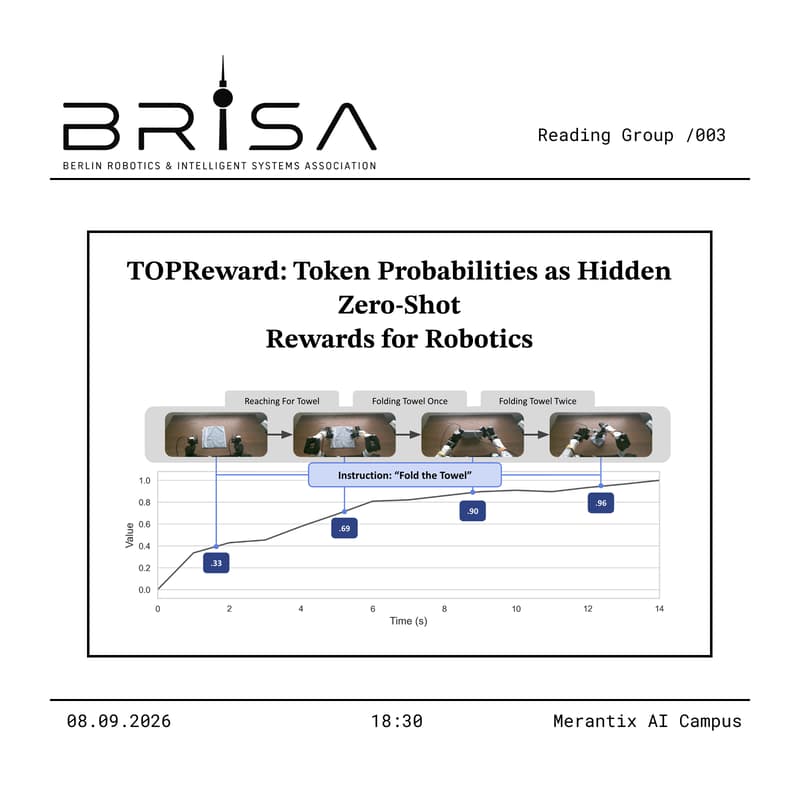 Cover Image for BRISA Reading Group 03 - TOPReward