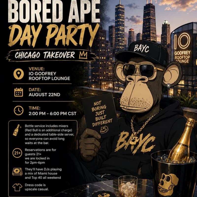 Cover Image for Midwest Apes: First Annual Rooftop IRL