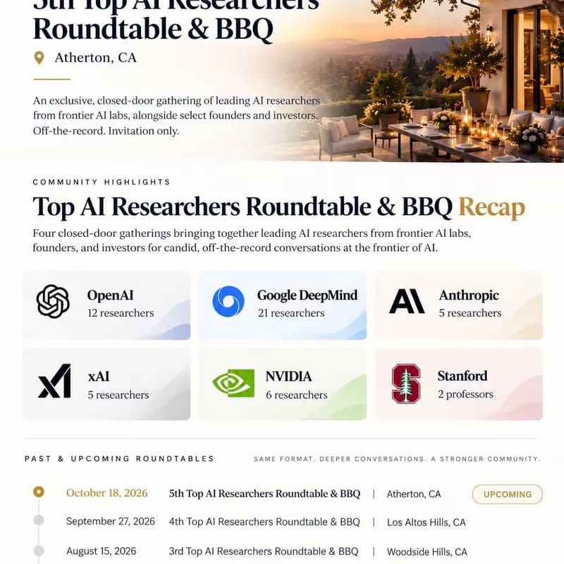 Cover Image for Top AI Researchers Roundtable & BBQ Party in Atherton