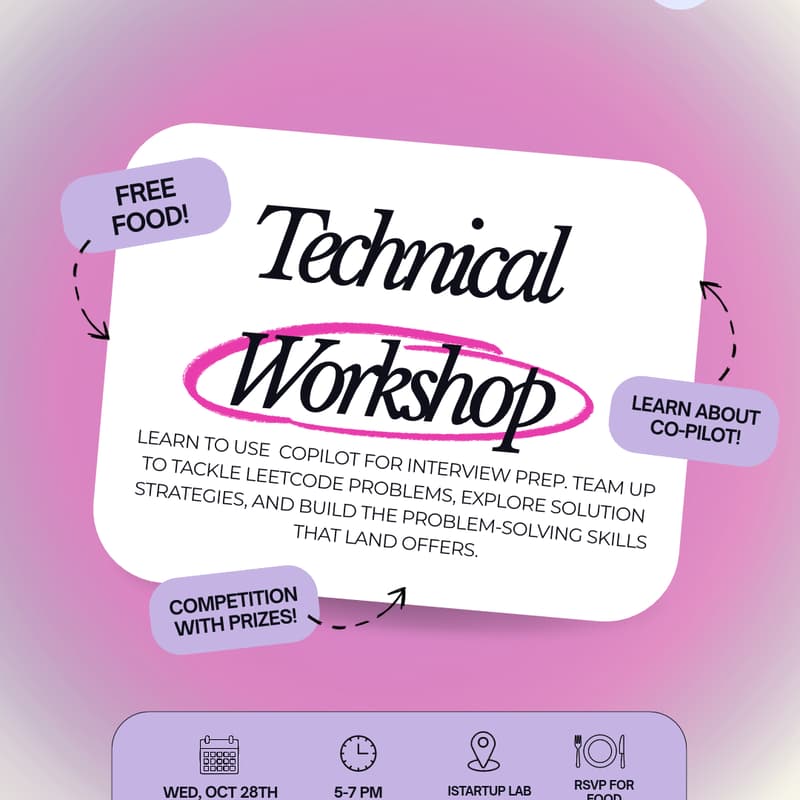 Cover Image for Microsoft Copilot x iMuslims x iStartUp Lab Technical Workshop