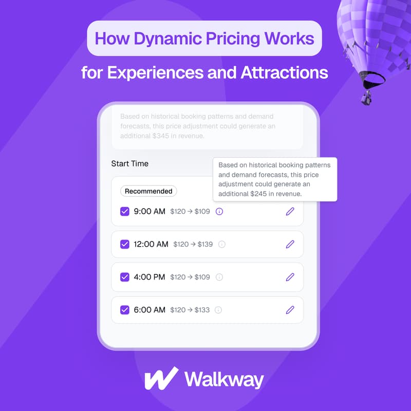 Cover Image for How Dynamic Pricing Works for Experiences and Attractions