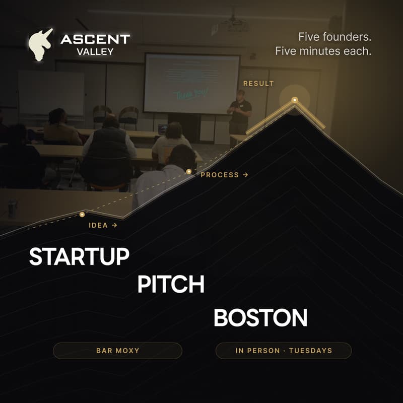 Cover Image for Startup Pitch Events Boston: 5 Founders on Stage