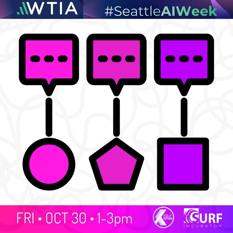 Cover Image for THE AI WEEK TL;DR UNCONFERENCE | Kelly Tutors x SURF Incubator