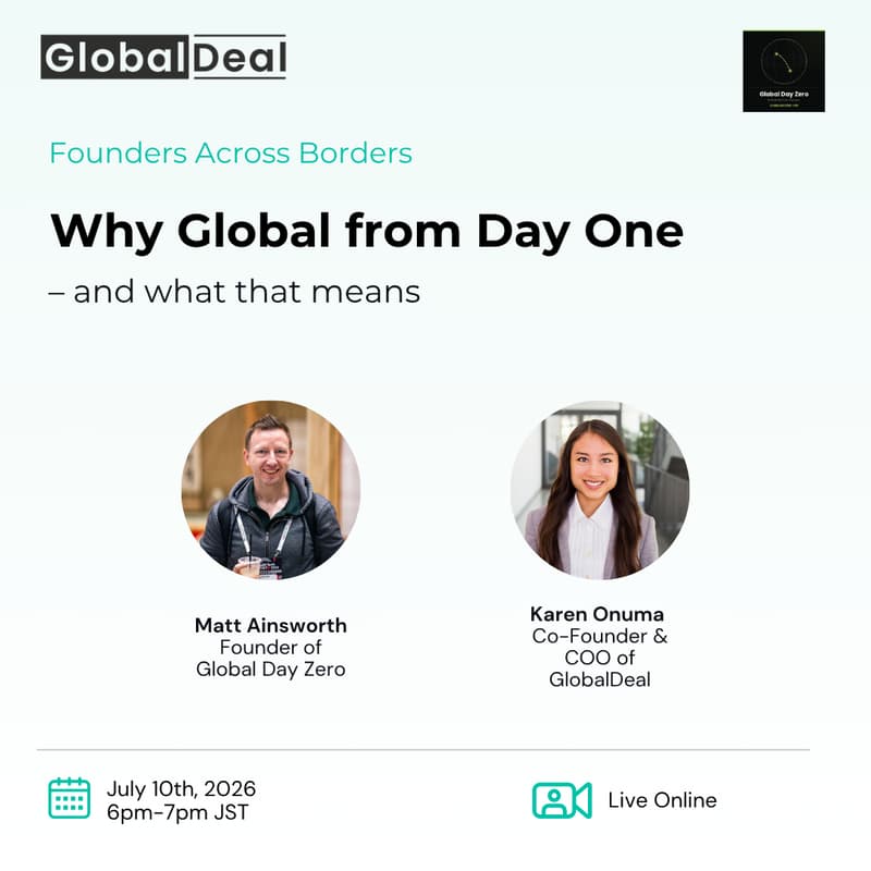 Cover Image for Founders Across Borders: Why Global from Day One (and what that means)