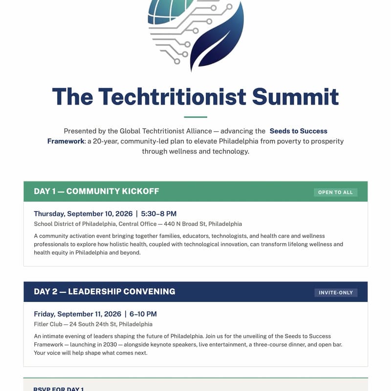 Cover Image for The Techtritionist™ Summit: Community Kickoff