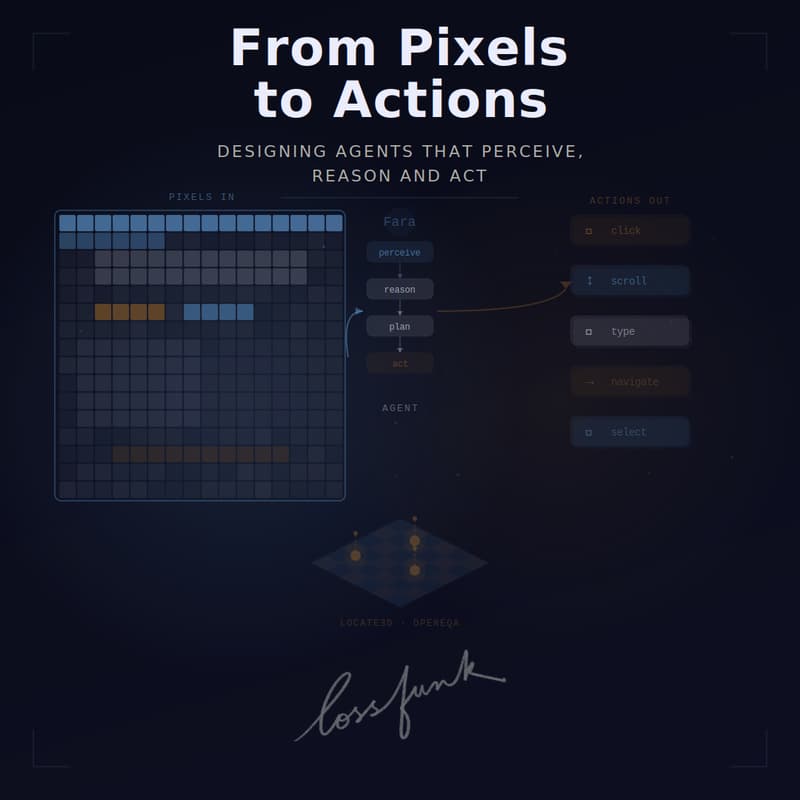 Cover Image for From Pixels to Actions