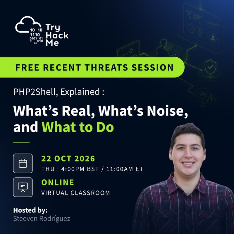 Cover Image for PHP2Shell, Explained. What’s Real, What’s Noise, and What to Do