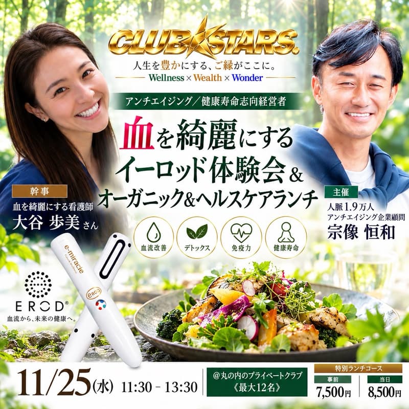Cover Image for Biz Lunch @丸の内