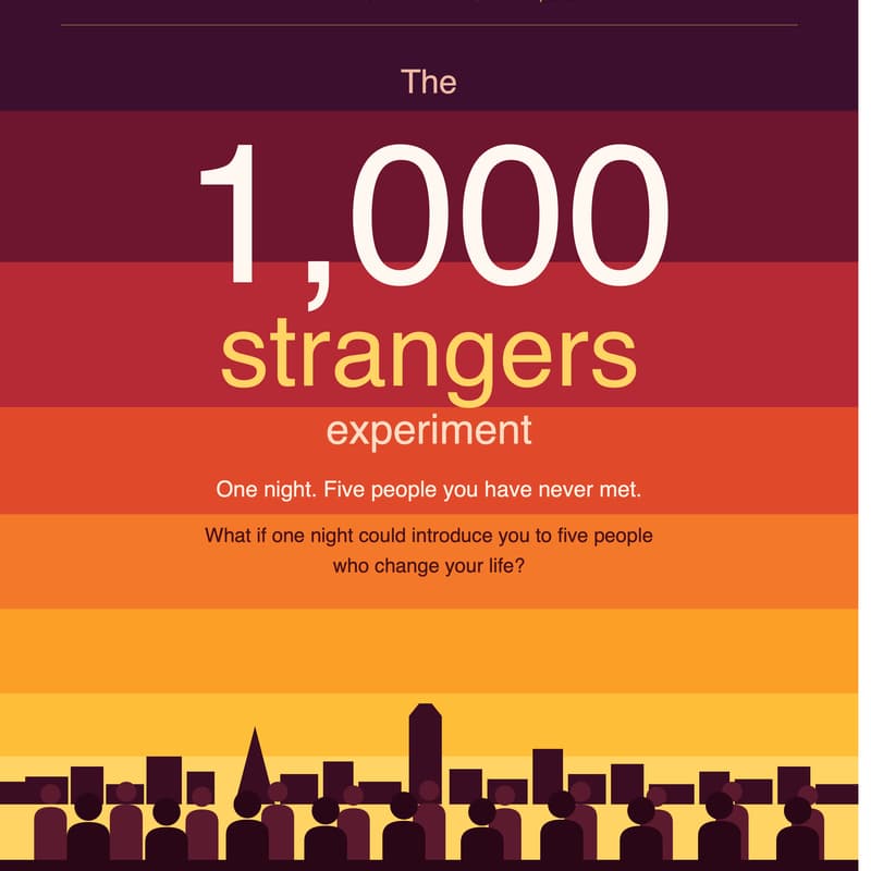 Cover Image for THE 1,000 STRANGERS EXPERIMENT. 1,000 strangers. 5 introductions. 5 scoops of ice cream. #SFTechWeek