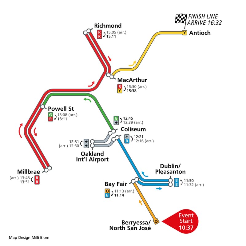 Cover Image for Help us Mobilize at the Annual Bart Speedrun