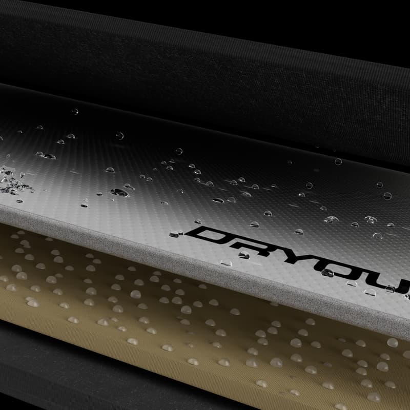 Cover Image for DRYOUT Investor Presentation: Building the Category of Active Moisture Management
