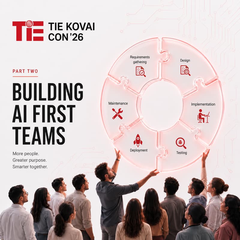 Cover Image for Building AI First Teams - II