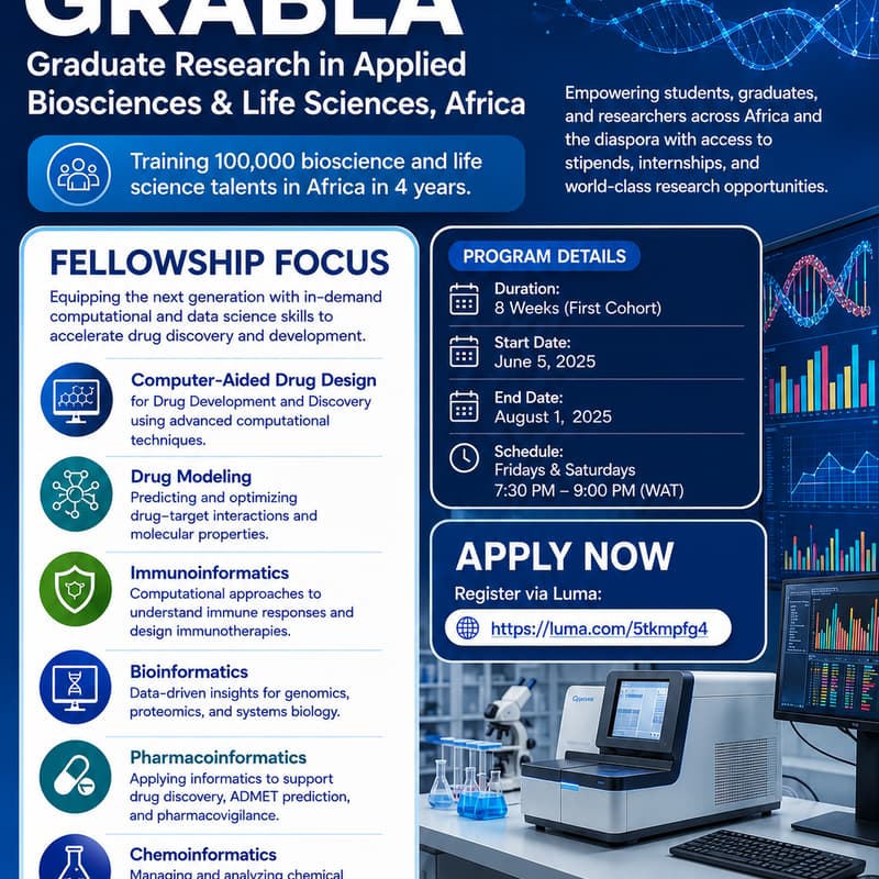 Cover Image for GRABLA