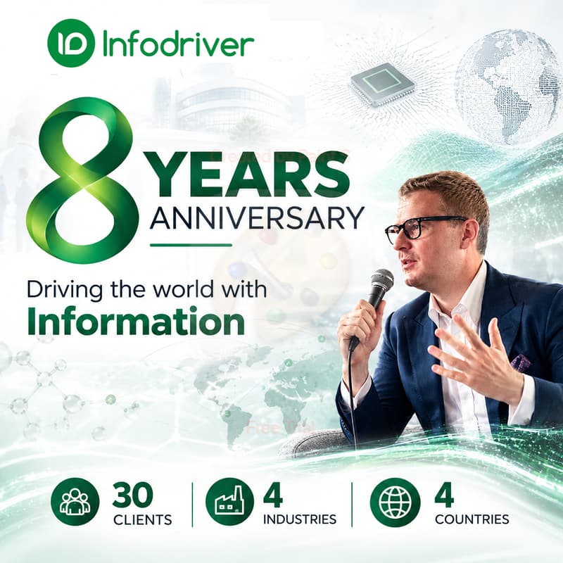 Cover Image for 8 Years Anniversary