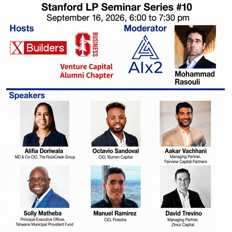 Cover Image for Stanford LP Series #10 (The RockCreek Group; Illumen Capital; Fairview Capital Partners; Tshwane Municipal Provident Fund; Finestra; Zinco)