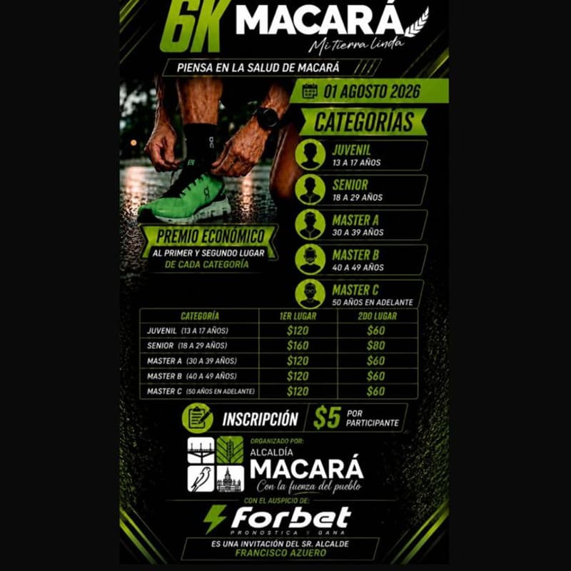 Cover Image for 6K MACARA MI TIERRA LINDA