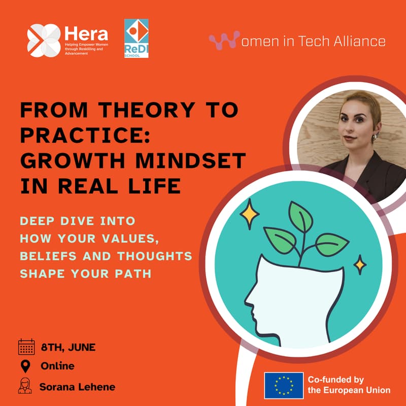 Cover Image for HERA Labs - From Theory To Practice: Growth Mindset in Real Life