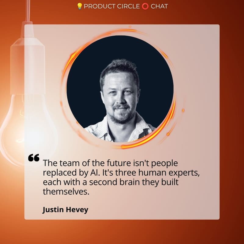 Cover Image for 💡 Product Circle ⭕ Chat - Accelerated Workflows with Product Trio owning the Thinking and Decision-making with Justin Hevey