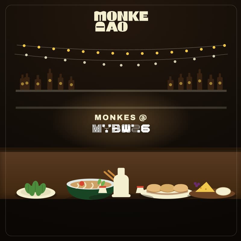Cover Image for MonkeYBW Meetup