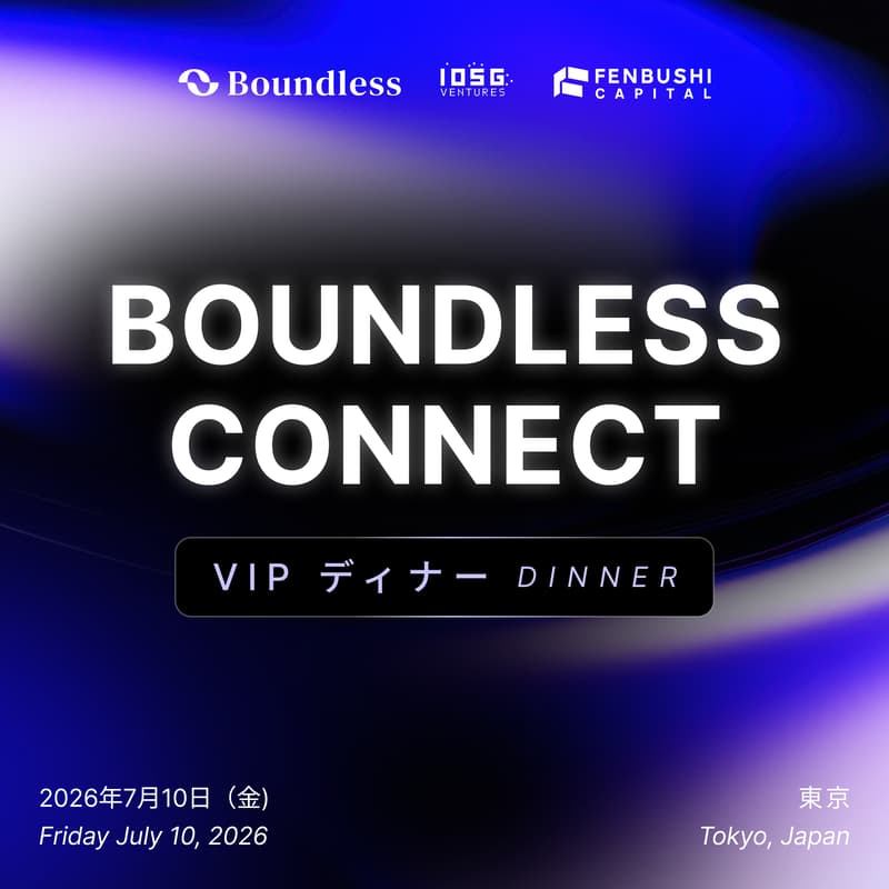 Cover Image for Boundless Connect: VIP Dinner