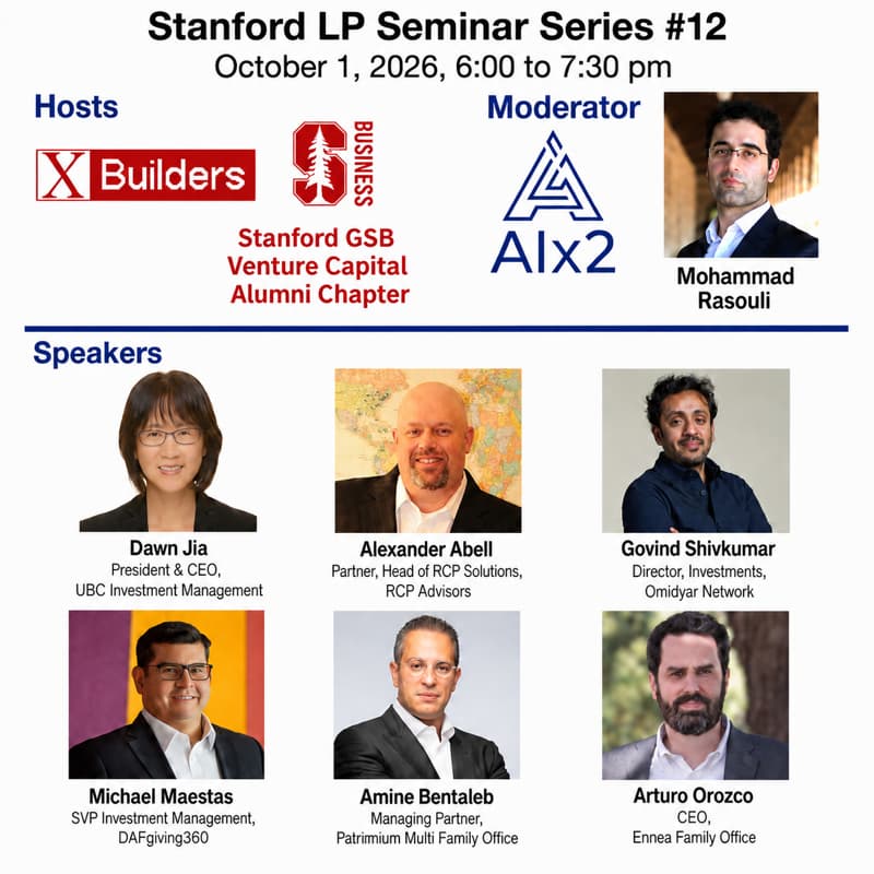 Cover Image for Stanford LP Series #12(UBC Investment Management; RCP Advisors; Omidyar Network; DAFgiving360; Patrimium Family Office; Ennea Family Office)