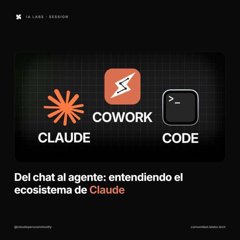 Cover Image for Del chat al agente: entendiendo el ecosistema de Claude