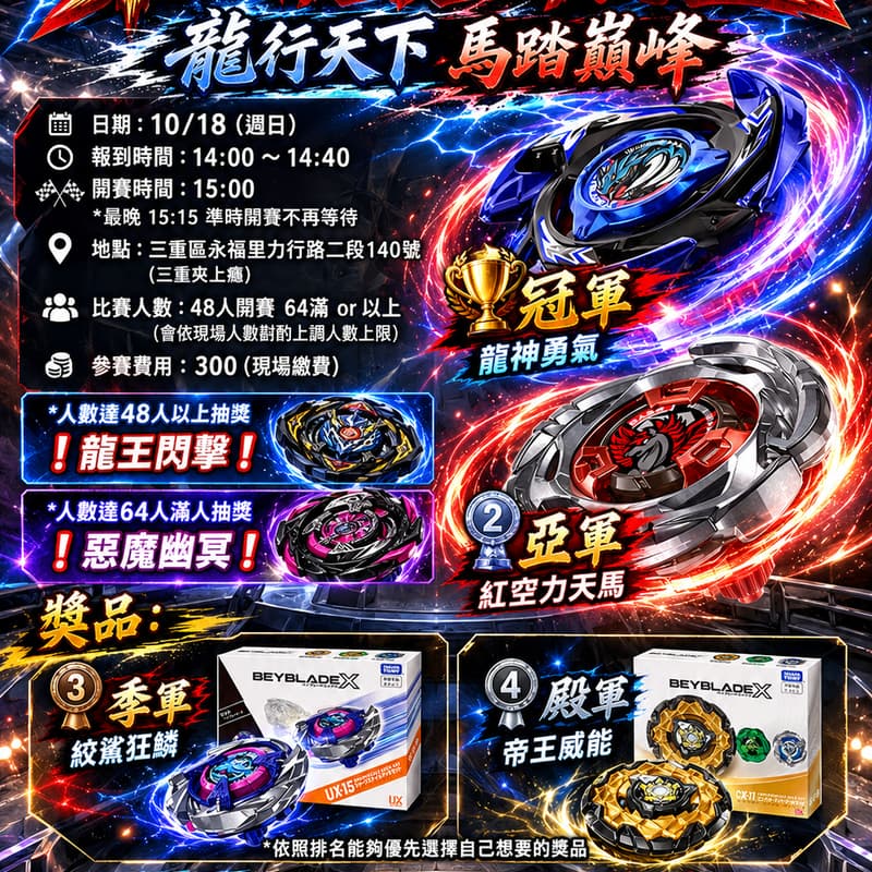 Cover Image for 第八屆上癮盃