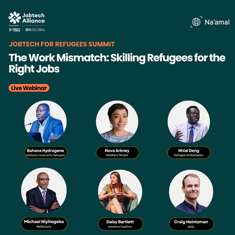 Cover Image for The Work Mismatch: Skilling Refugees for the Right Jobs