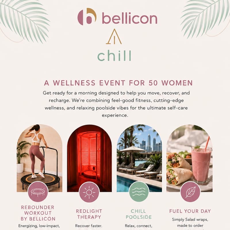Cover Image for BELLICON.THRIVE.CHILL.