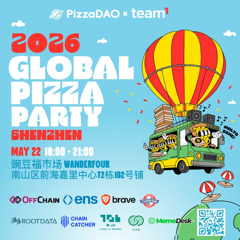 Cover Image for Global Pizza Party Shenzhen