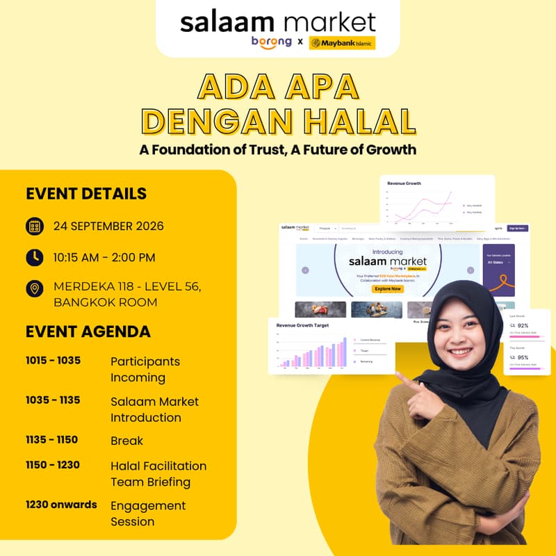 Cover Image for Ada Apa Dengan Halal with Salaam Market