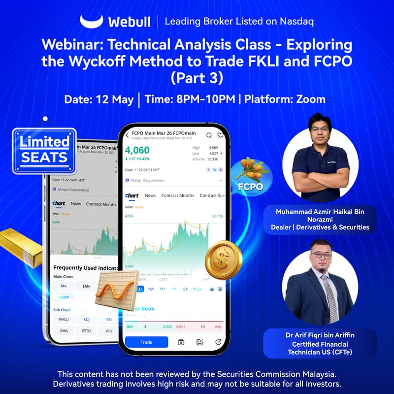 Cover Image for Webinar: Technical Analysis Class - Exploring the Wyckoff Method to Trade FKLI & FCPO (Part 3)