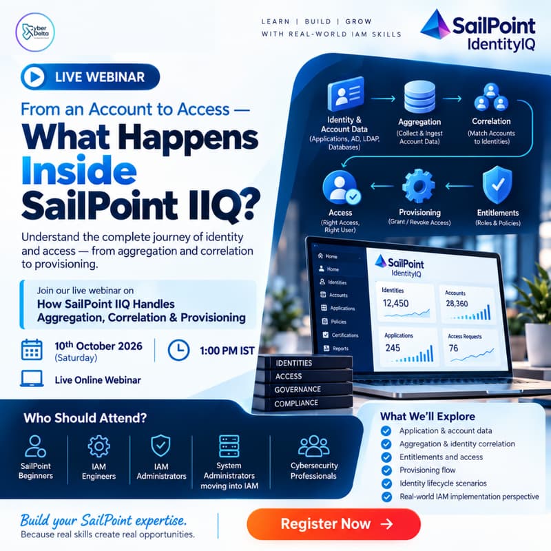 Cover Image for From Identity Data to AccessHow SailPoint IIQ Handles Aggregation, Correlation & Provisioning