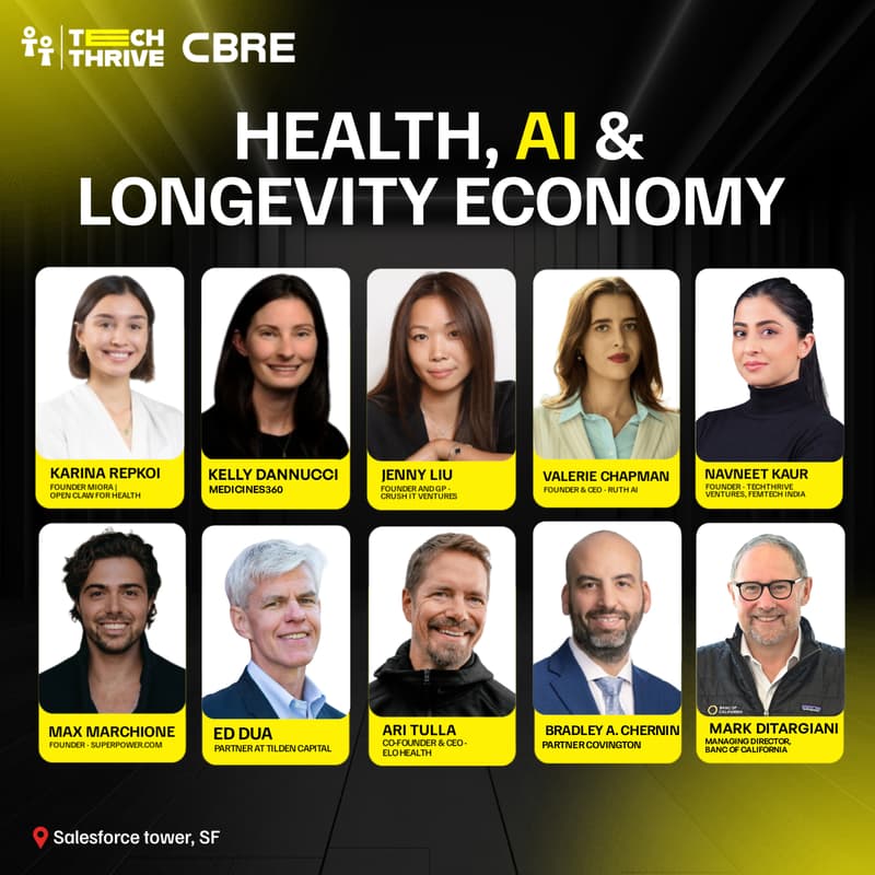 Cover Image for FORWARD by TechThrive: Health, AI & Longevity Economy