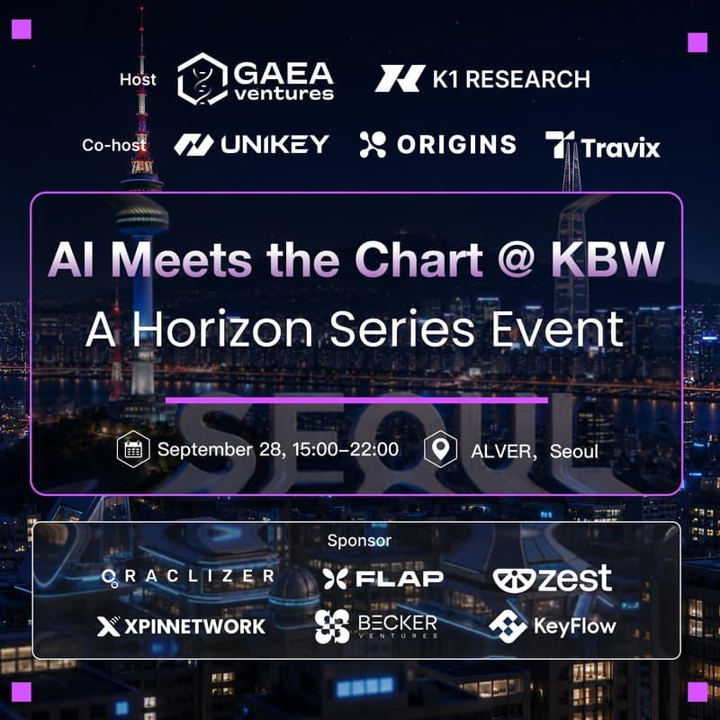 Cover Image for AI Meets the Chart — A Horizon Series Event @KBW