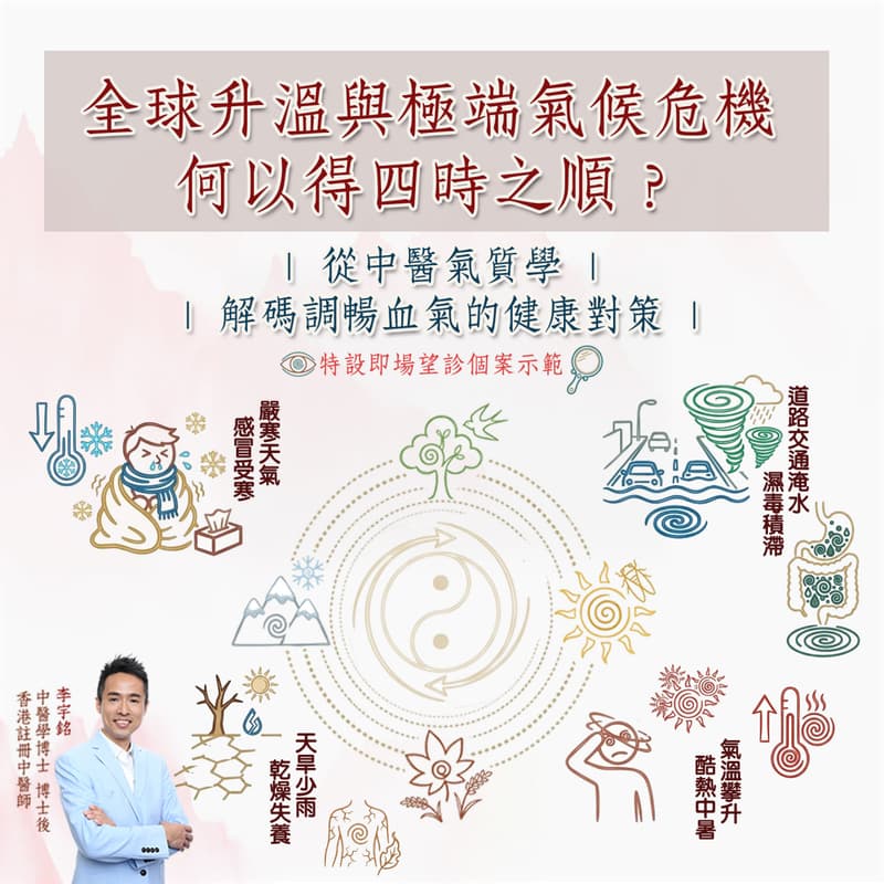 Cover Image for 全球升溫與極端氣候危機，何以得四時之順？——從中醫氣質學，解碼血氣調暢的健康對策