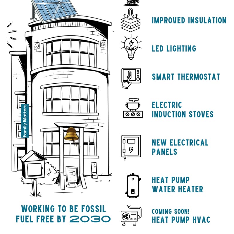 Cover Image for Going fossil-fuel free in Family Matters' vintage Rogers Park 3-flat