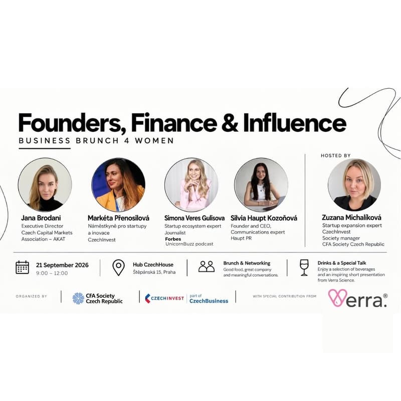 Cover Image for Founders, Finance & Influence – Business Breakfast 4Women