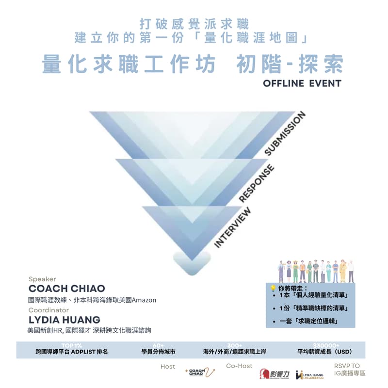 Cover Image for 量化求職工作坊 初階-探索(TBD)