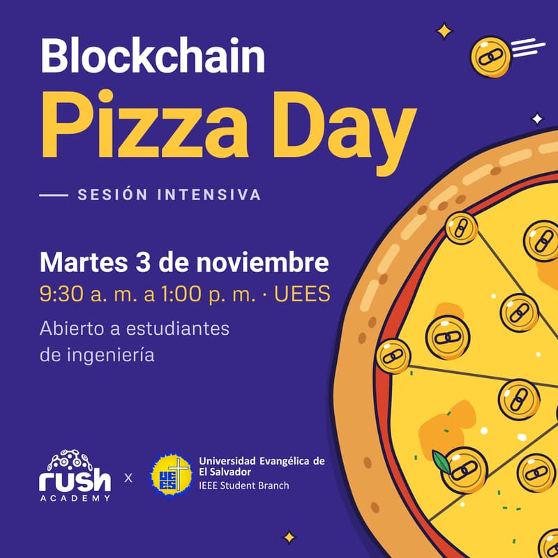 Cover Image for Blockchain Pizza Day