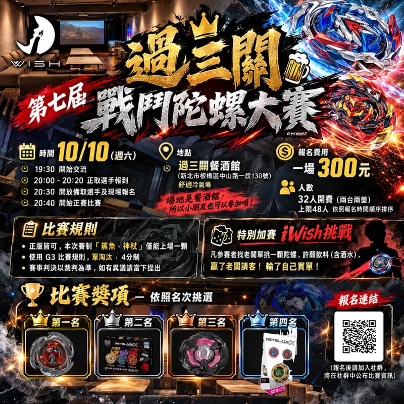 Cover Image for 第七屆-過三關戰鬥陀螺大賽🍺