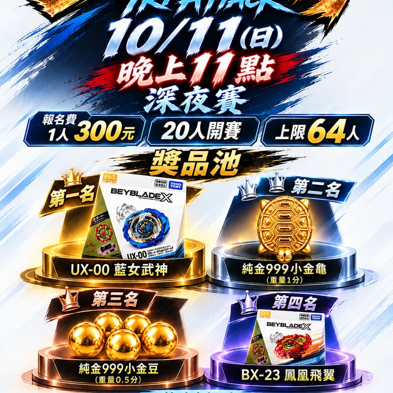 Cover Image for 三攻制霸10/11今天晚上11點深夜賽