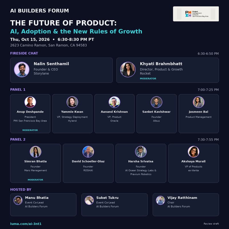 Cover Image for The Future Of Product