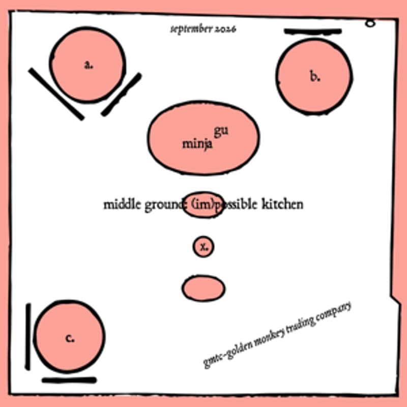 Cover Image for 𝒎𝒊𝒅𝒅𝒍𝒆 𝒈𝒓𝒐𝒖𝒏𝒅: 𝐦𝐢𝐧𝐣𝐚’s table
