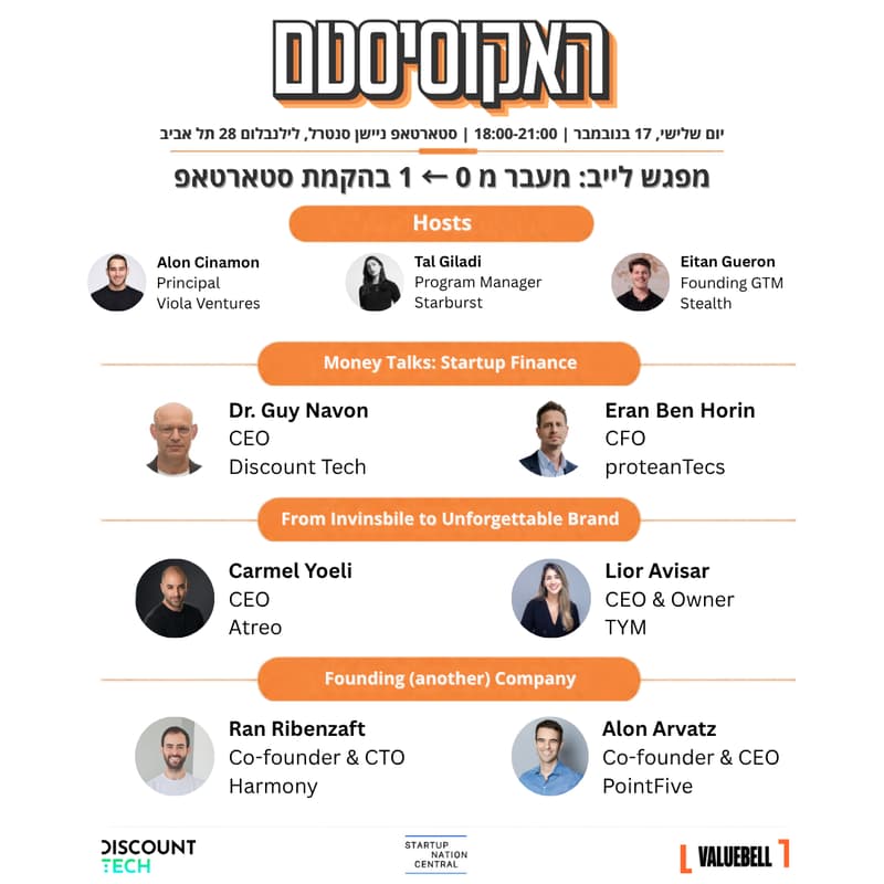 Cover Image for The Ecosystem Live - Startups 0 → 1